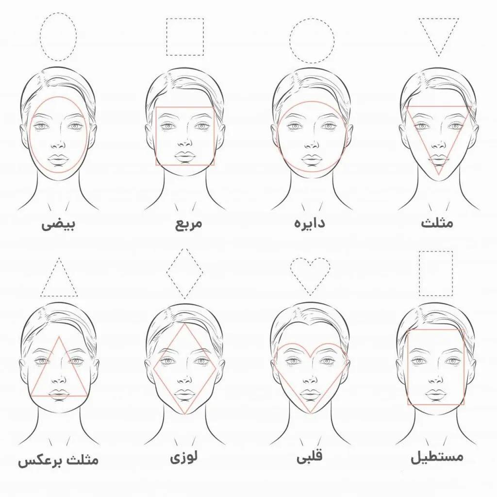 راهنما