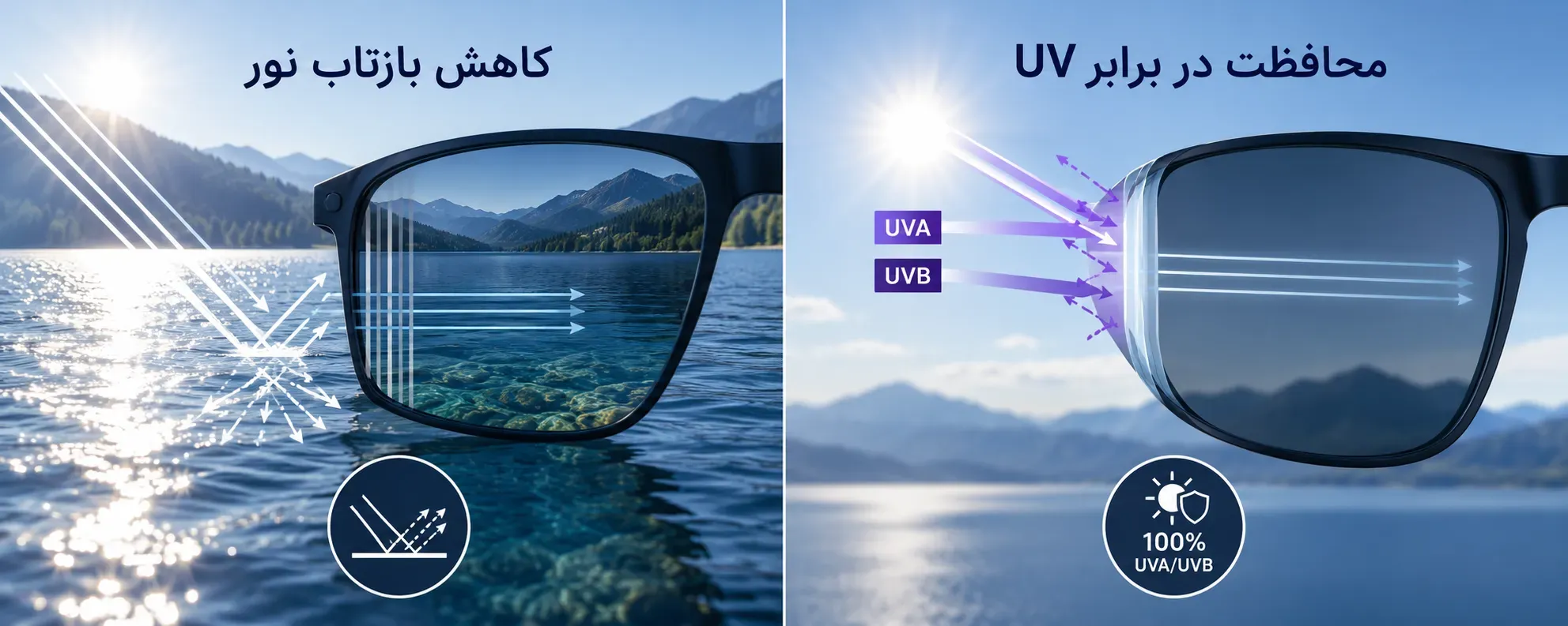 تفاوت محافظت UV400 و عدسی پلاریزه در انتخاب عینک آفتابی