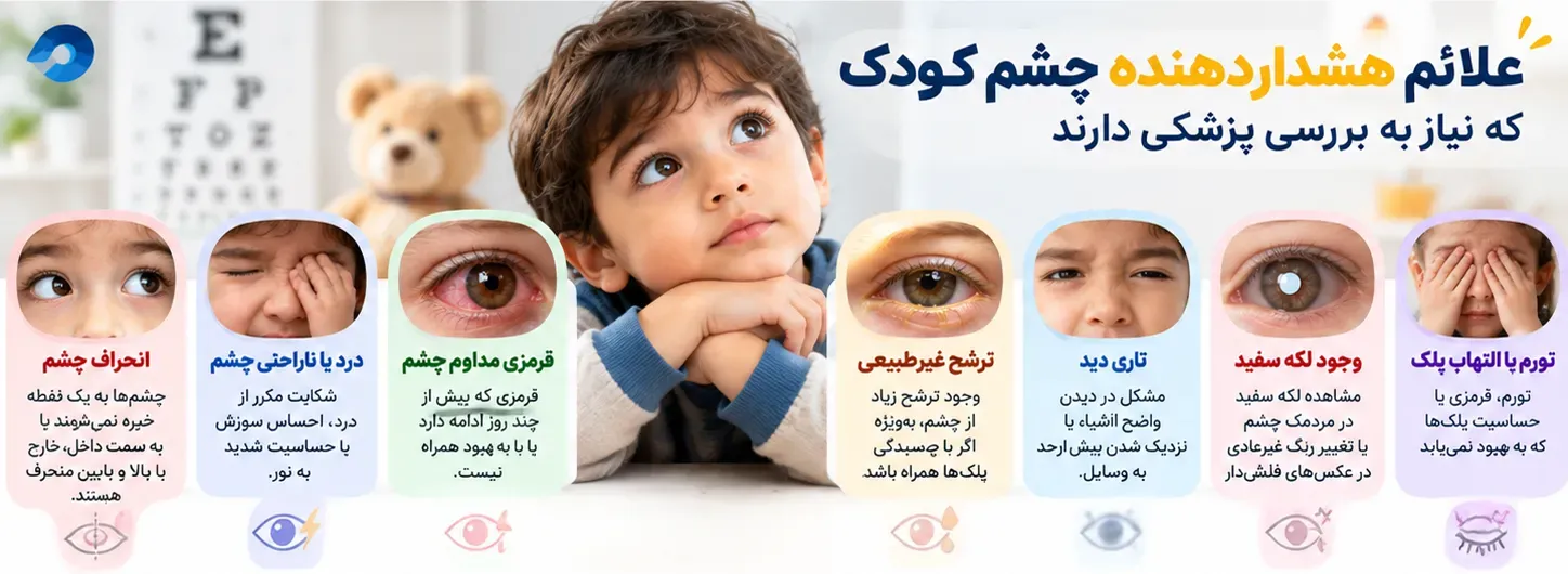 تنبلی چشم کودکان