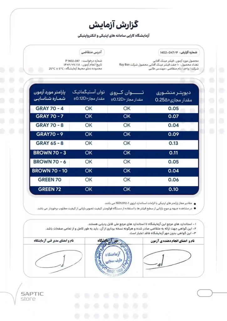 صاپتیک استور عینک پلیسی صاایران صاپتیک 17