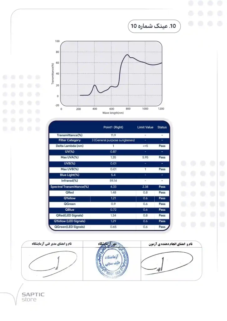 صاپتیک استور عینک خلبانی صاایران صاپتیک 15