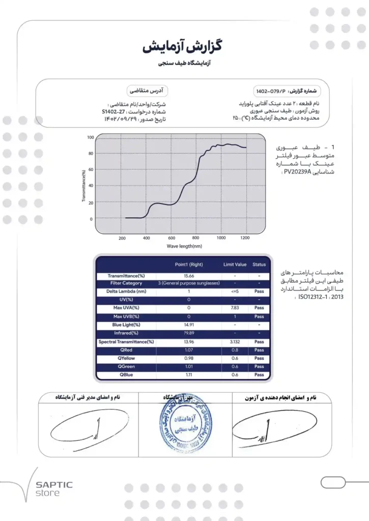 صاپتیک استور عینک آفتابی چند منظوره صاپتیک 6