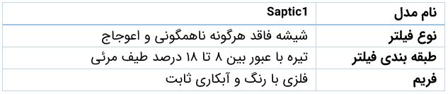 عینک خلبانی صاایران "صاپتیک1" 1 عینک خلبانی صاایران