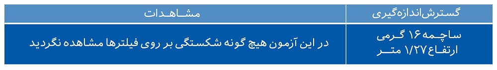 عینک خلبانی صاایران "صاپتیک1" 5 saptic1 004