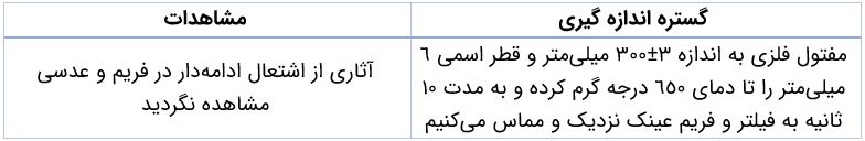 آزمون اشتعال عینک صاپتیک 3