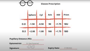 صاپتیک استور نمره عینک طبی