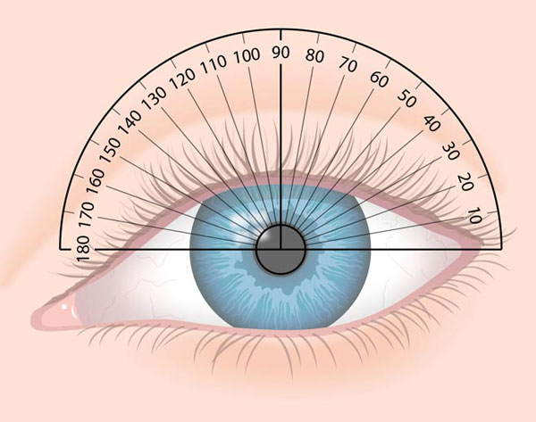 تشخیص آستیگماتیسم چشم